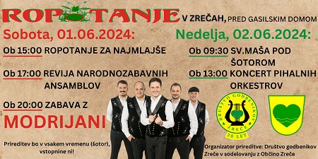 Ropotanje 2024