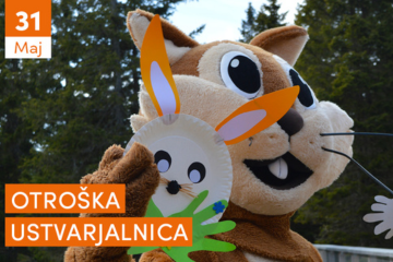 spletna stran-ustvarjalnica