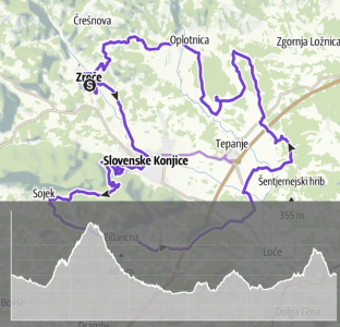 Slovenia outdoor - Green Route