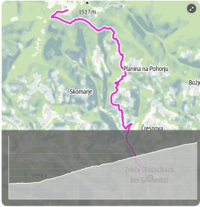 Slovenia outdoor Zreče Rogla