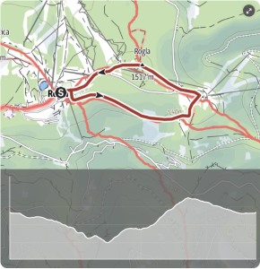 Slovenia outdoor - Škratova učna pot