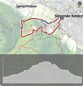 Slovenia outdoor Zmajčkova učna pot
