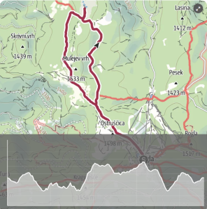 Slovenia outdoor Lovrenška