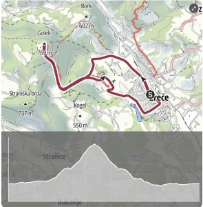 Slovenia outdoor - Golek