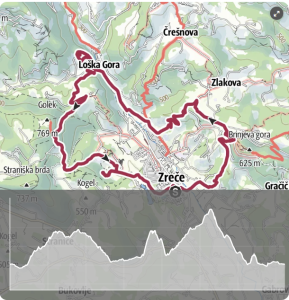 Slovenia Outdoor - Gradovi