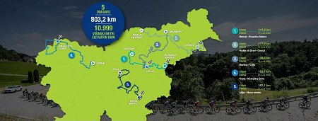 Tour of Slovenia