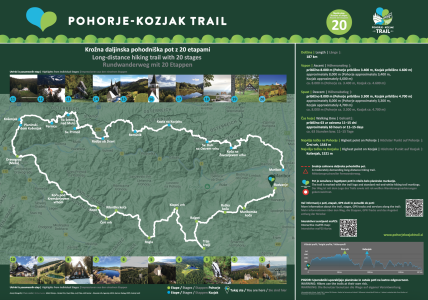 Zemljevid Pohorje - Kozjak Trail